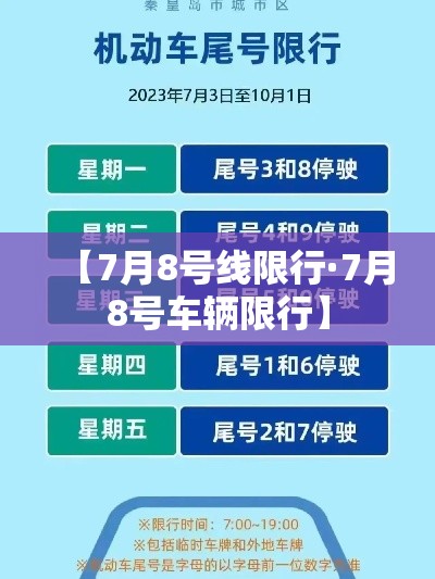 【7月8号线限行·7月8号车辆限行】