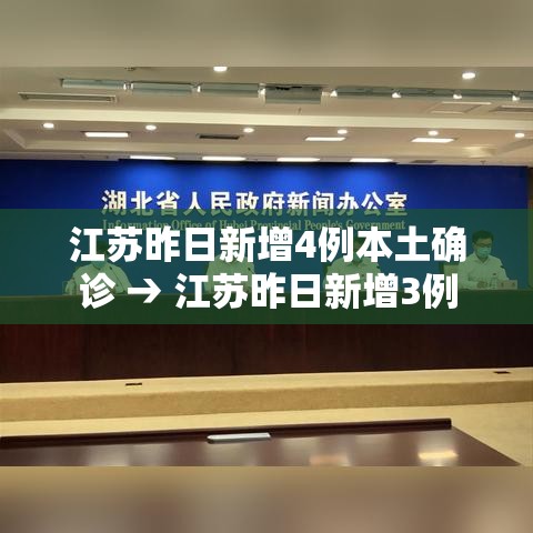 江苏昨日新增4例本土确诊 → 江苏昨日新增3例 江苏昨日新增4例本土确诊 → 江苏昨日新增3例