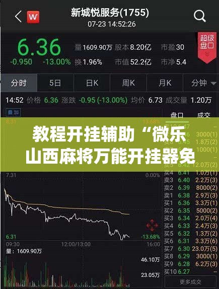 教程开挂辅助“微乐山西麻将万能开挂器免费”(透视挂)辅助透视教程