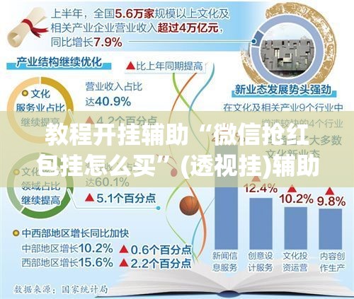 教程开挂辅助“微信抢红包挂怎么买	”(透视挂)辅助透视教程