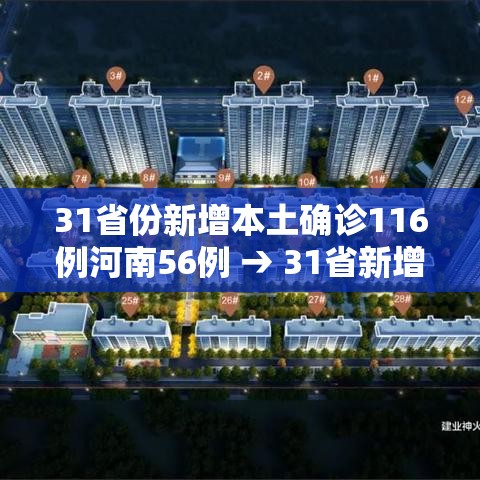 31省份新增本土确诊116例河南56例 → 31省新增确诊24例河南 31省份新增本土确诊116例河南56例 → 31省新增确诊24例河南