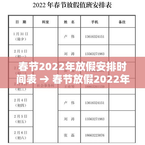 春节2022年放假安排时间表 → 春节放假2022年放几天 春节2022年放假安排时间表 → 春节放假2022年放几天