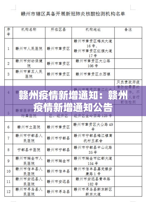 赣州疫情新增通知:赣州疫情新增通知公告 赣州疫情新增通知:赣州疫情新增通知公告