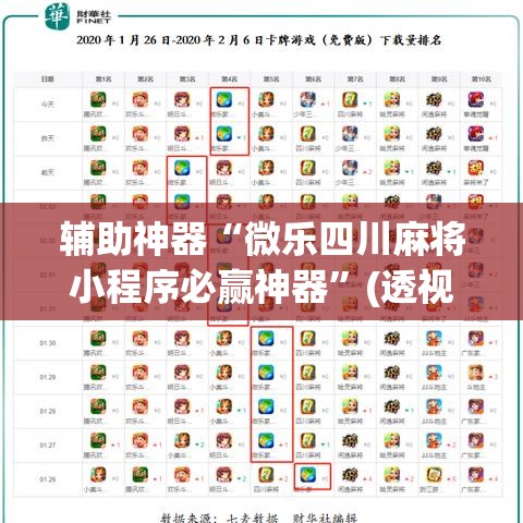 辅助神器“微乐四川麻将小程序必赢神器	”(透视挂)辅助透视教程