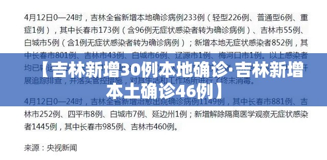 【吉林新增30例本地确诊·吉林新增本土确诊46例】