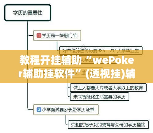 教程开挂辅助“wePoker辅助挂软件	”(透视挂)辅助透视教程