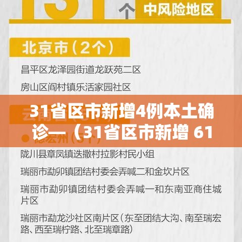 31省区市新增4例本土确诊—(31省区市新增 61例本土确诊) 31省区市新增4例本土确诊—(31省区市新增 61例本土确诊)