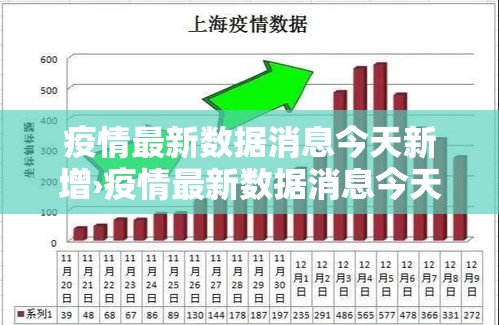 疫情最新数据消息今天新增›疫情最新数据消息今天新增地区 疫情最新数据消息今天新增›疫情最新数据消息今天新增地区