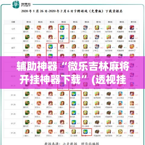 辅助神器“微乐吉林麻将开挂神器下载”(透视挂)辅助透视教程