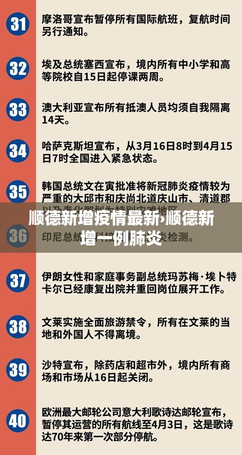 顺德新增疫情最新›顺德新增一例肺炎