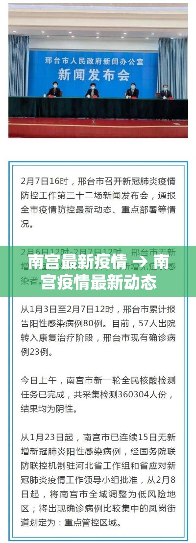 南宫最新疫情 → 南宫疫情最新动态