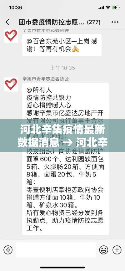 河北辛集疫情最新数据消息 → 河北辛集疫情最新数据消息新闻 河北辛集疫情最新数据消息 → 河北辛集疫情最新数据消息新闻