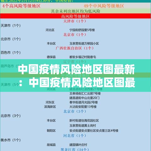 中国疫情风险地区图最新:中国疫情风险地区图最新查询 中国疫情风险地区图最新:中国疫情风险地区图最新查询
