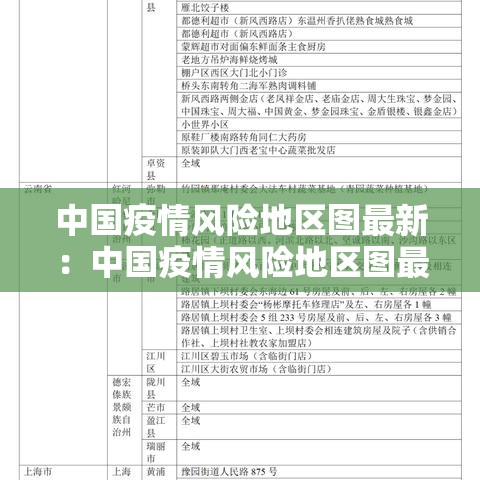 中国疫情风险地区图最新:中国疫情风险地区图最新查询 中国疫情风险地区图最新:中国疫情风险地区图最新查询