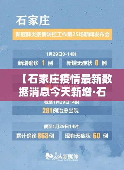 【石家庄疫情最新数据消息今天新增·石家庄疫情最新消息今日新增】