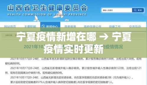 宁夏疫情新增在哪 → 宁夏疫情实时更新 宁夏疫情新增在哪 → 宁夏疫情实时更新