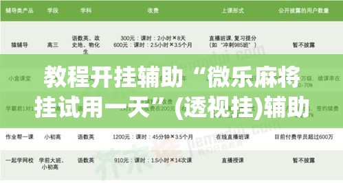 教程开挂辅助“微乐麻将挂试用一天	”(透视挂)辅助透视教程