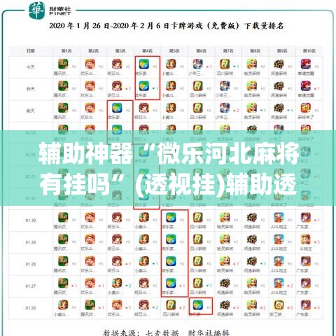 辅助神器“微乐河北麻将有挂吗”(透视挂)辅助透视教程