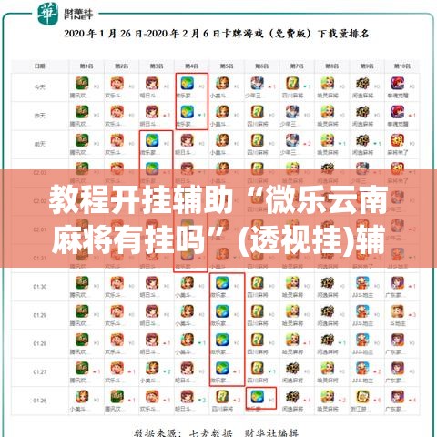 教程开挂辅助“微乐云南麻将有挂吗	”(透视挂)辅助透视教程