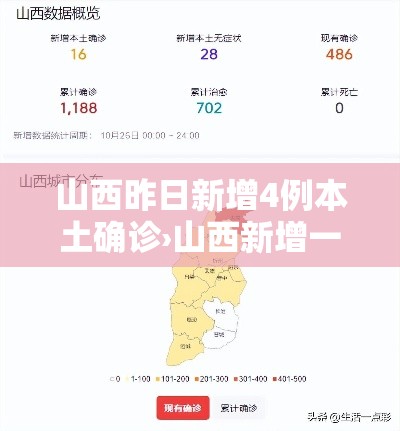 山西昨日新增4例本土确诊›山西新增一例本土病例