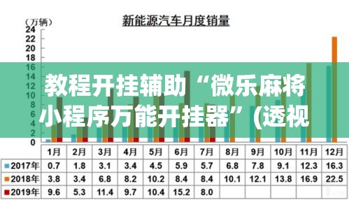 教程开挂辅助“微乐麻将小程序万能开挂器	”(透视挂)辅助透视教程