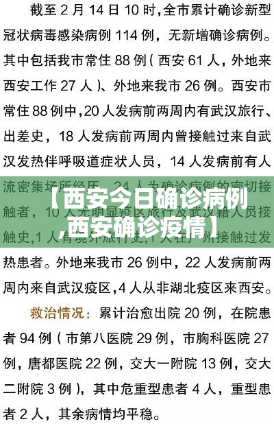 【西安今日确诊病例,西安确诊疫情】 【西安今日确诊病例,西安确诊疫情】