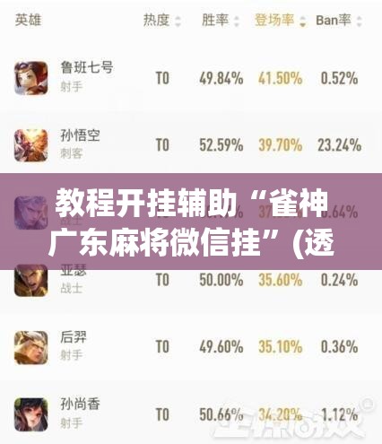教程开挂辅助“雀神广东麻将微信挂”(透视挂)辅助透视教程