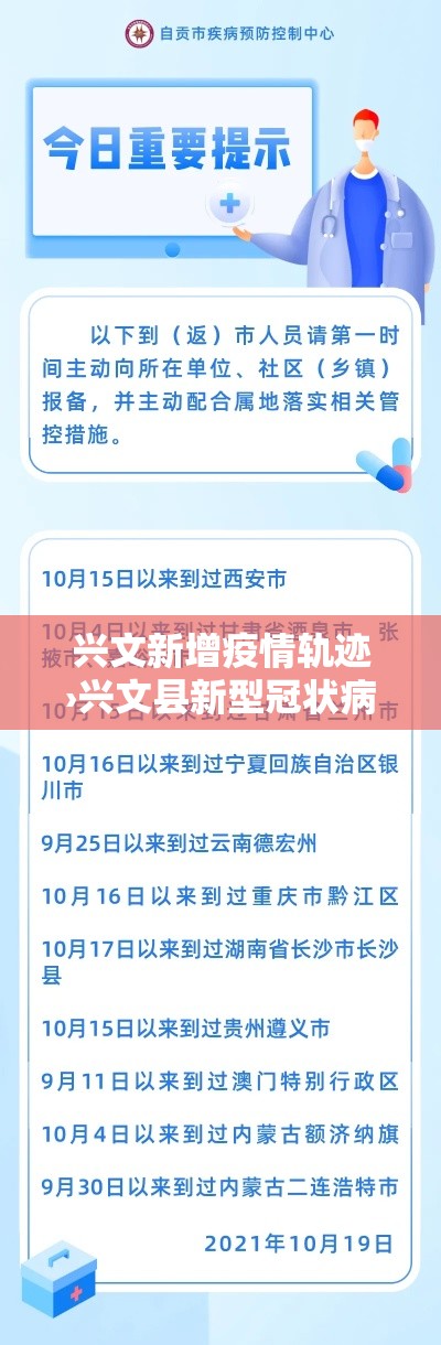 兴文新增疫情轨迹›兴文县新型冠状病毒最新消息 兴文新增疫情轨迹›兴文县新型冠状病毒最新消息