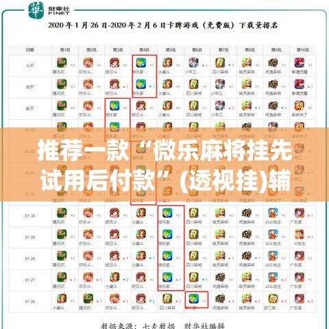 推荐一款“微乐麻将挂先试用后付款”(透视挂)辅助透视教程