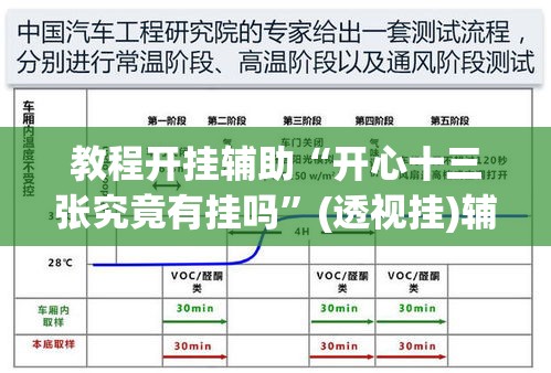 教程开挂辅助“开心十三张究竟有挂吗”(透视挂)辅助透视教程