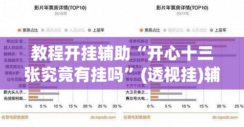 教程开挂辅助“开心十三张究竟有挂吗”(透视挂)辅助透视教程