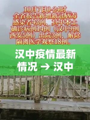 汉中疫情最新情况 → 汉中疫情最新情况最新消息 汉中疫情最新情况 → 汉中疫情最新情况最新消息