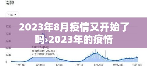 2023年8月疫情又开始了吗›2023年的疫情