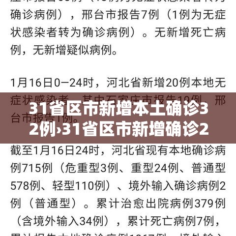 31省区市新增本土确诊32例›31省区市新增确诊21例 含本土9例 31省区市新增本土确诊32例›31省区市新增确诊21例 含本土9例