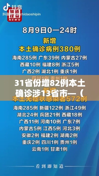 31省份增82例本土确诊涉13省市—(31省份新增33例确诊其中本土19例) 31省份增82例本土确诊涉13省市—(31省份新增33例确诊其中本土19例)