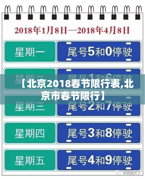 【北京2018春节限行表,北京市春节限行】 【北京2018春节限行表,北京市春节限行】