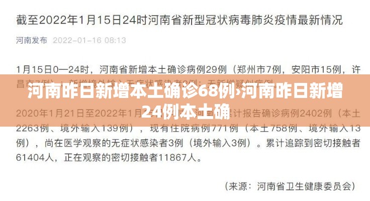河南昨日新增本土确诊68例›河南昨日新增24例本土确 河南昨日新增本土确诊68例›河南昨日新增24例本土确