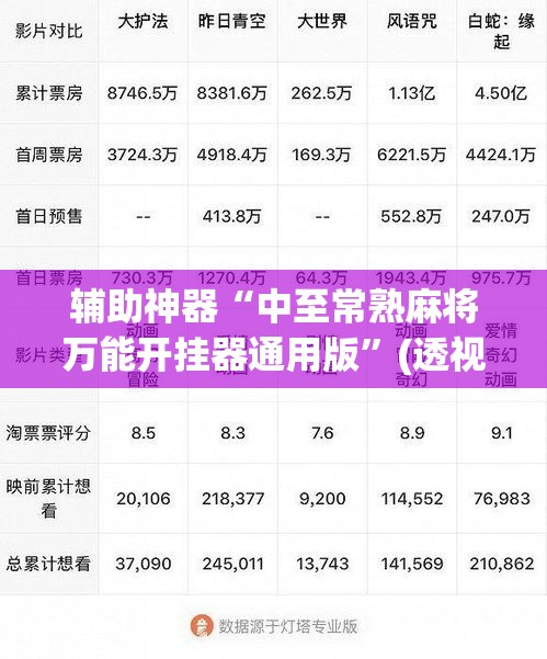 辅助神器“中至常熟麻将万能开挂器通用版	”(透视挂)辅助透视教程