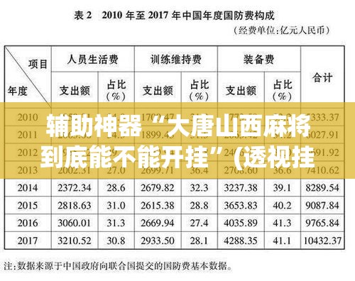 辅助神器“大唐山西麻将到底能不能开挂”(透视挂)辅助透视教程