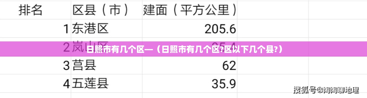 日照市有几个区—(日照市有几个区?区以下几个县?) 日照市有几个区—(日照市有几个区?区以下几个县?)