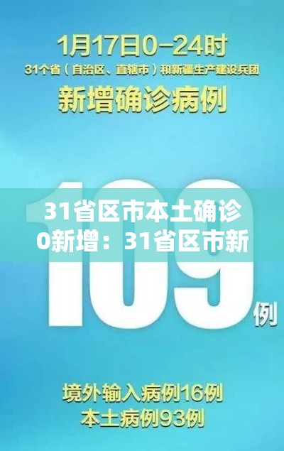31省区市本土确诊0新增:31省区市新增1例本土确诊病例 31省区市本土确诊0新增:31省区市新增1例本土确诊病例