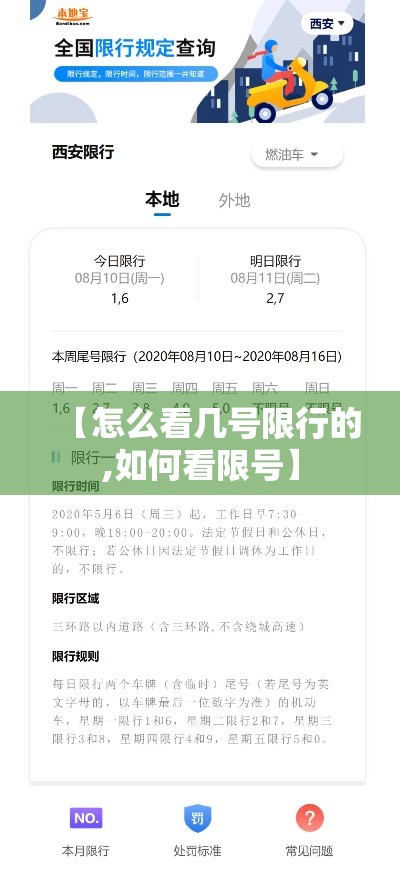 【怎么看几号限行的,如何看限号】