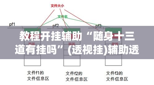 教程开挂辅助“随身十三道有挂吗”(透视挂)辅助透视教程
