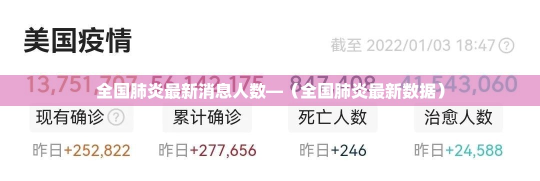 全国肺炎最新消息人数—(全国肺炎最新数据) 全国肺炎最新消息人数—(全国肺炎最新数据)