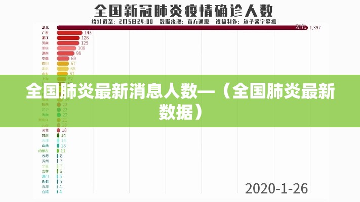 全国肺炎最新消息人数—(全国肺炎最新数据) 全国肺炎最新消息人数—(全国肺炎最新数据)
