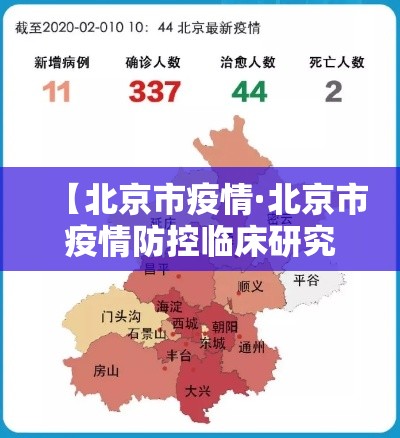 【北京市疫情·北京市疫情防控临床研究管理与服务平台】 【北京市疫情·北京市疫情防控临床研究管理与服务平台】