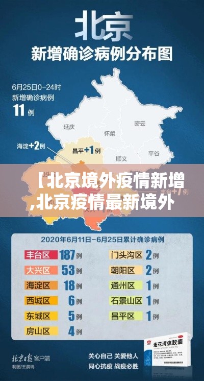 【北京境外疫情新增,北京疫情最新境外输入】 【北京境外疫情新增,北京疫情最新境外输入】