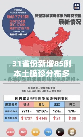 31省份新增85例本土确诊分布多省:31省新增本土确诊53例 分布8省 31省份新增85例本土确诊分布多省:31省新增本土确诊53例 分布8省