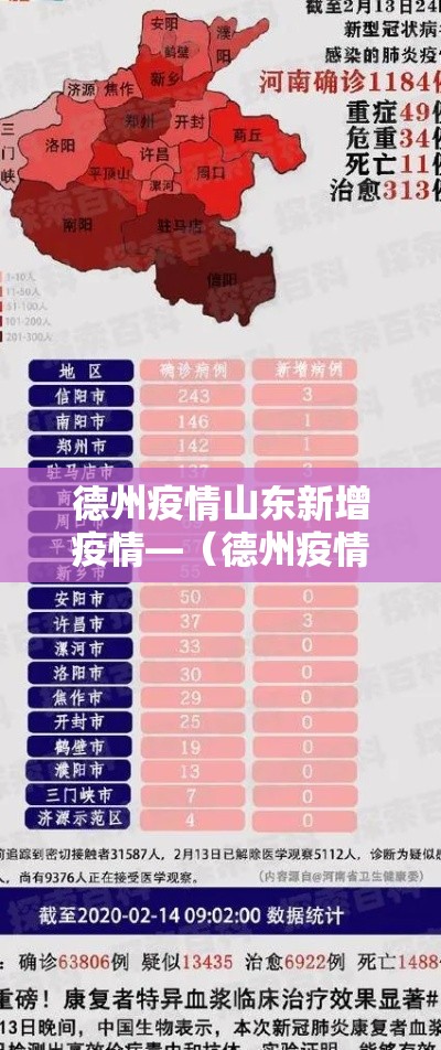 德州疫情山东新增疫情—（德州疫情山东新增疫情最新消息）