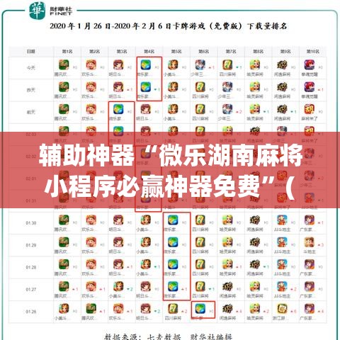 辅助神器“微乐湖南麻将小程序必赢神器免费	”(透视挂)辅助透视教程